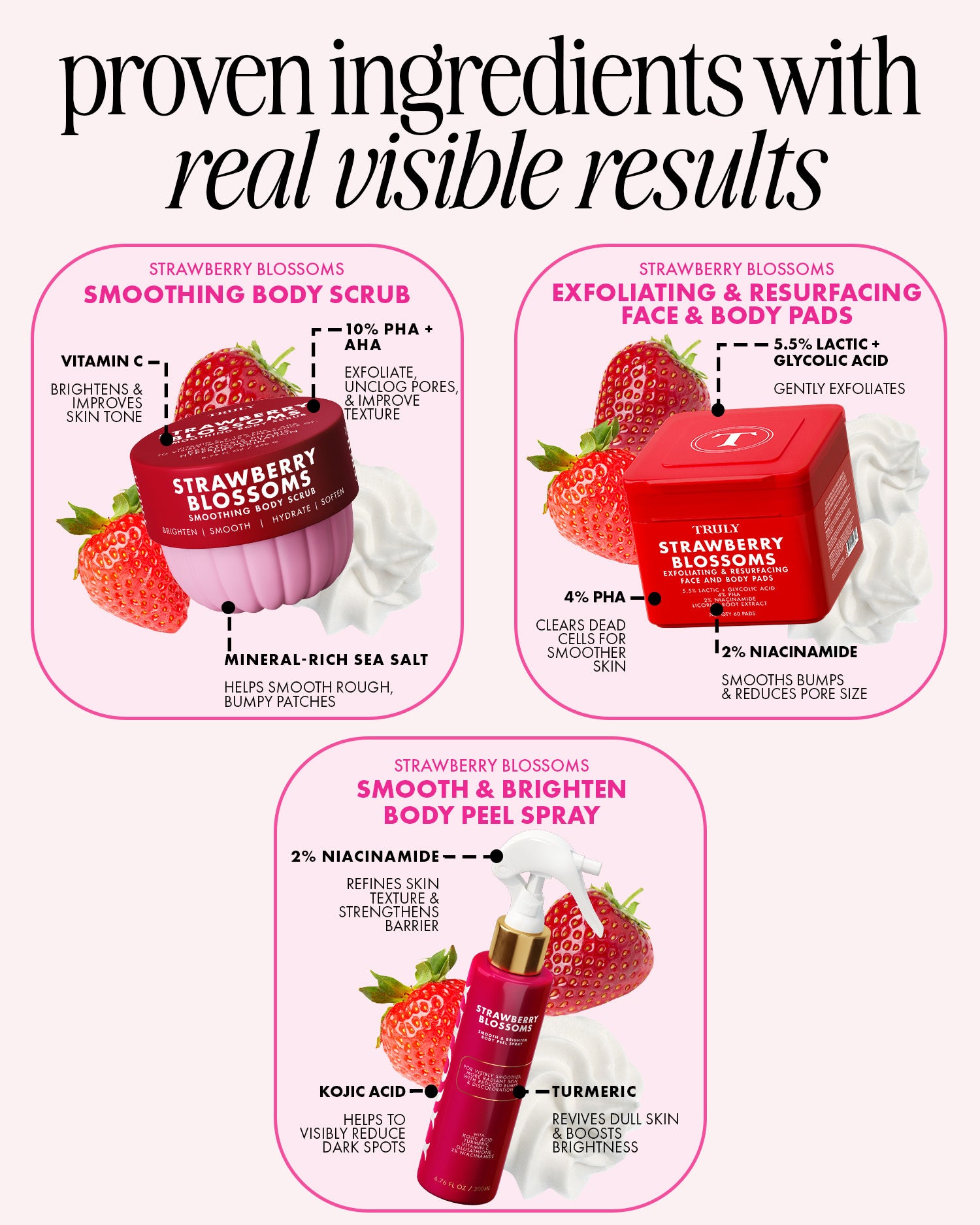 06_SwatchClinicals_STRAWBERRY_BLOSSOMS_TRIO_Truly_Amazon_PDP_1500x1875_copy.jpg